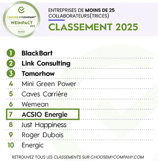 Classement Choose My Company